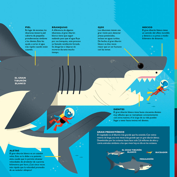 EL PROFESOR ASTRO CAT EN LAS PROFUNDIDADES DEL OCÉANO